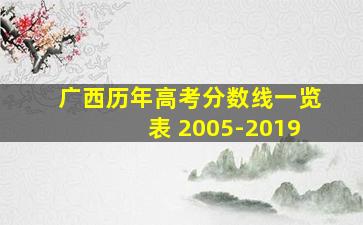 广西历年高考分数线一览表 2005-2019